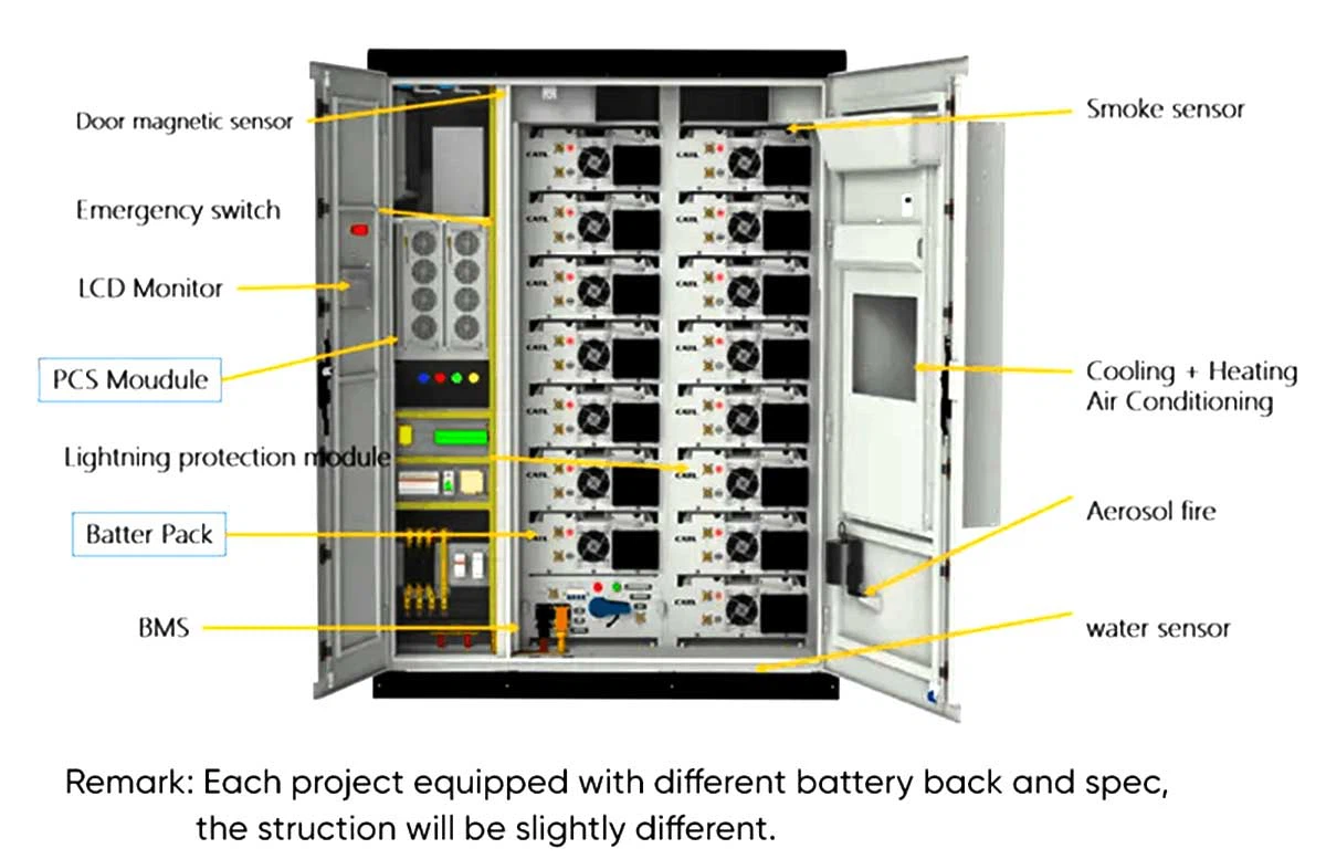50 kwh lithium ion battery details 50 kwh lithium ion battery details