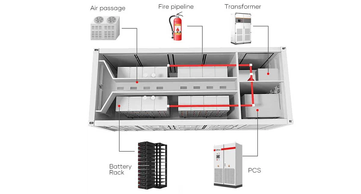 500 kwh battery storage 500 kwh battery storage